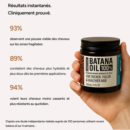 Batana oil ravaris|Boost capillaire