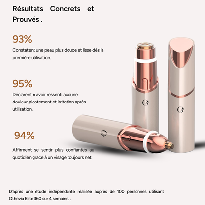 othevia elite 360| Epilateur facial